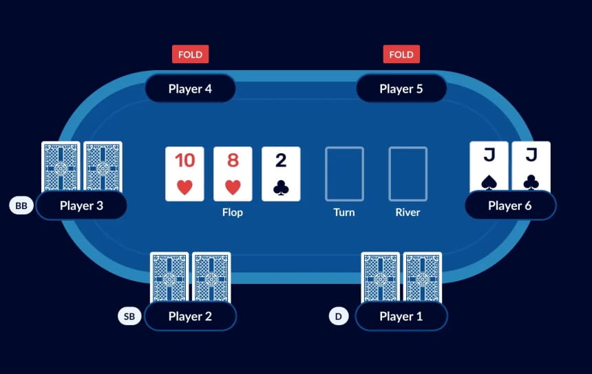 Variantes de póker