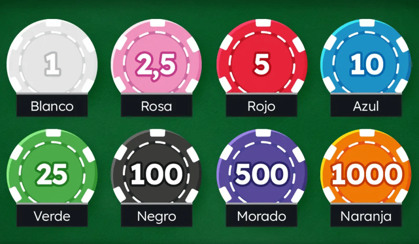 ¿Cuántas fichas se reparten en el poker Texas